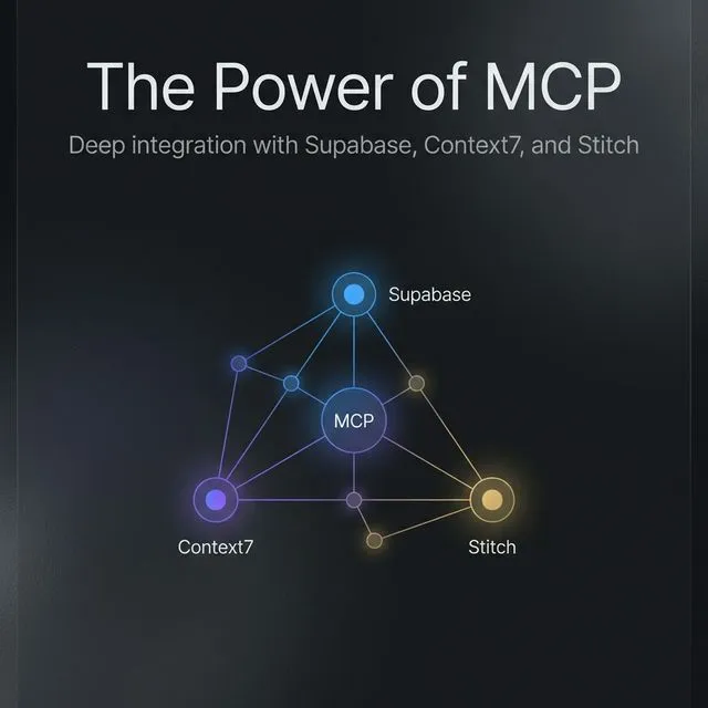 The Power of MCP